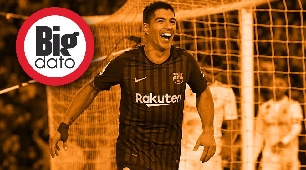 barcelona-بارسلونا-مهاجم-اروگوئه-لالیگا-اسپانیا