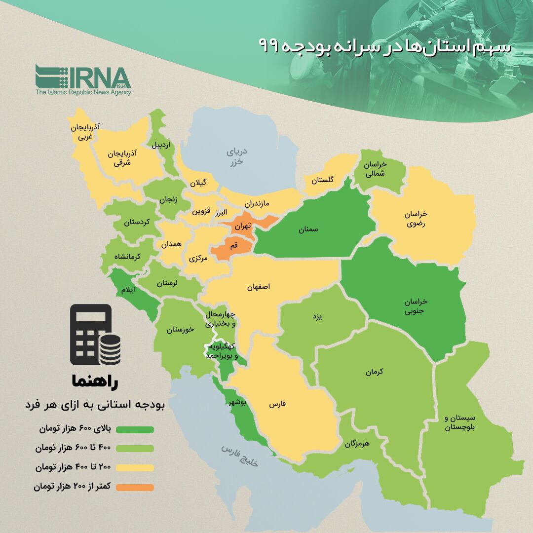 سهم سرانه ی استان ها از بودجه 99 کشور