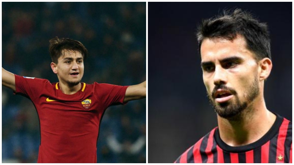 رم-سری آ-ایتالیا-As Roma-میلان-Milan-اسپانیا-ترکیه