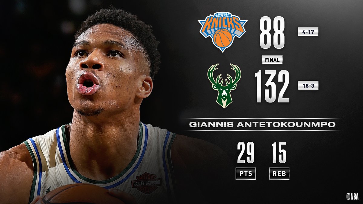 اخبار بسکتبال NBA - نتایج مسابقات NBA - هایلایت بازی های NBA - کنفرانس شرق NBA - میلواکی باکس - یانیس آنتتوکومپو