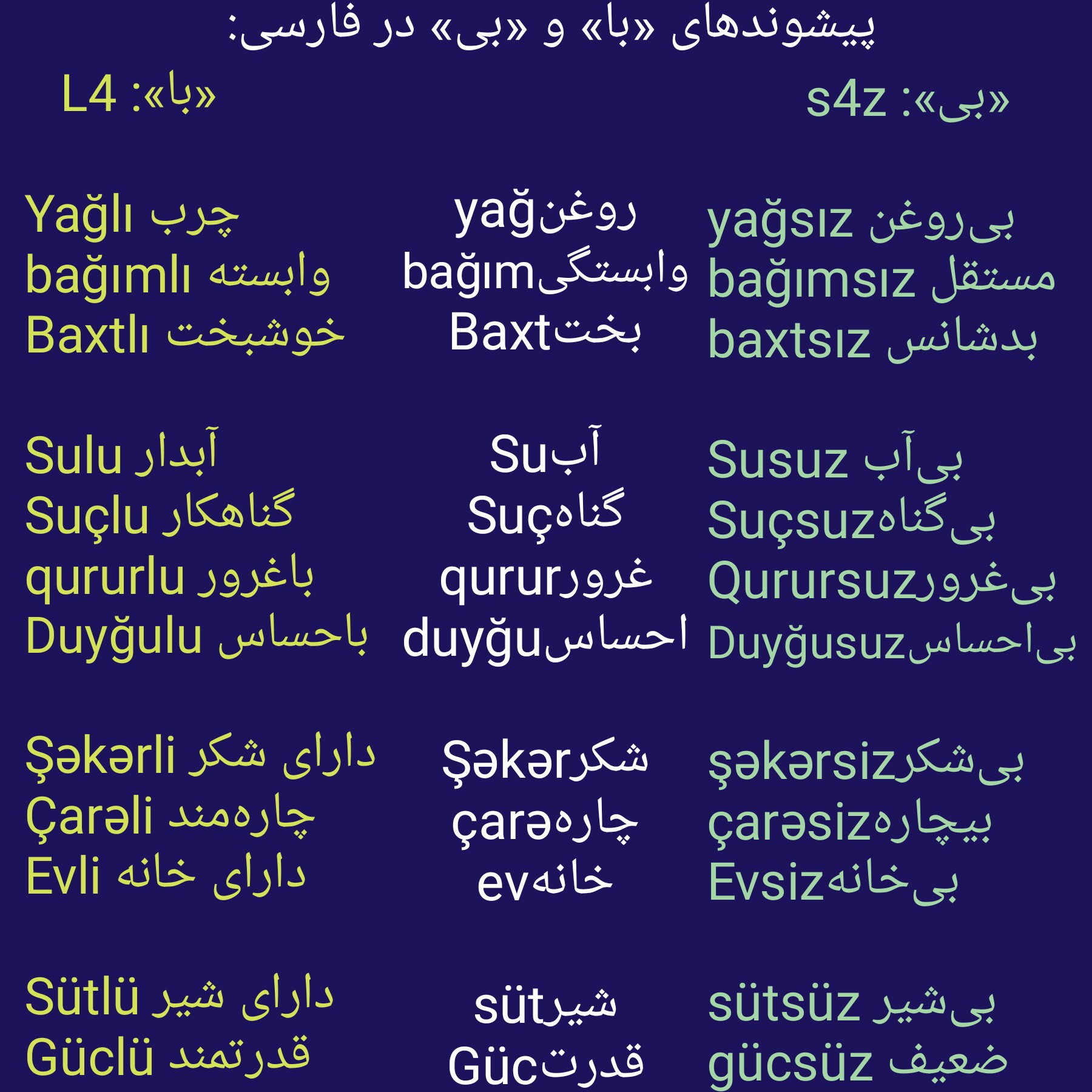 ??کلاس آموزش نوشتار خط ترکی (آذربایجانی) ۳۶: «با ادب»، «بیادب»