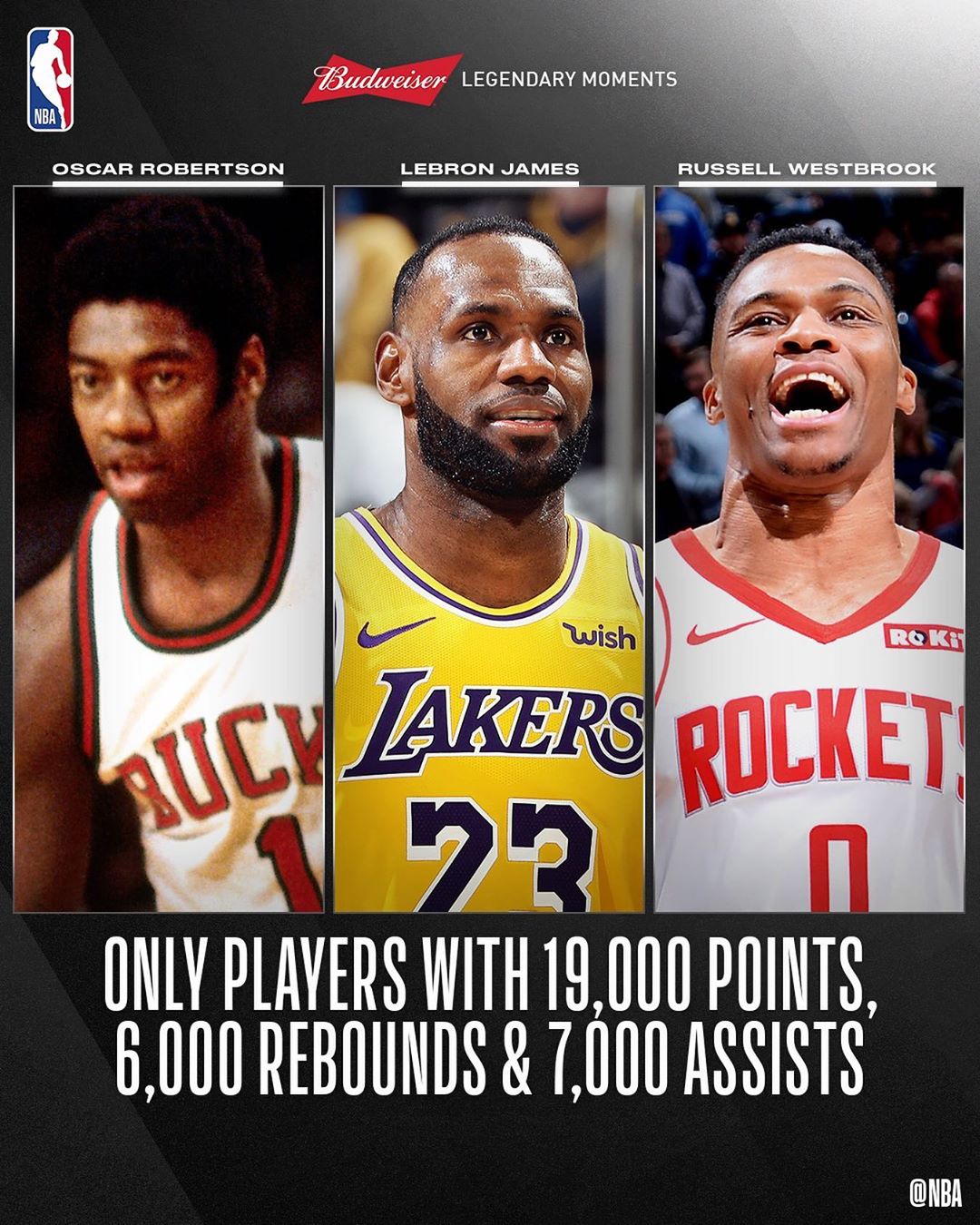 تنها بازیکنان تاریخ NBA با 19 هزار امتیاز و 6 هزار ریباند و 7 هزار اسیست !