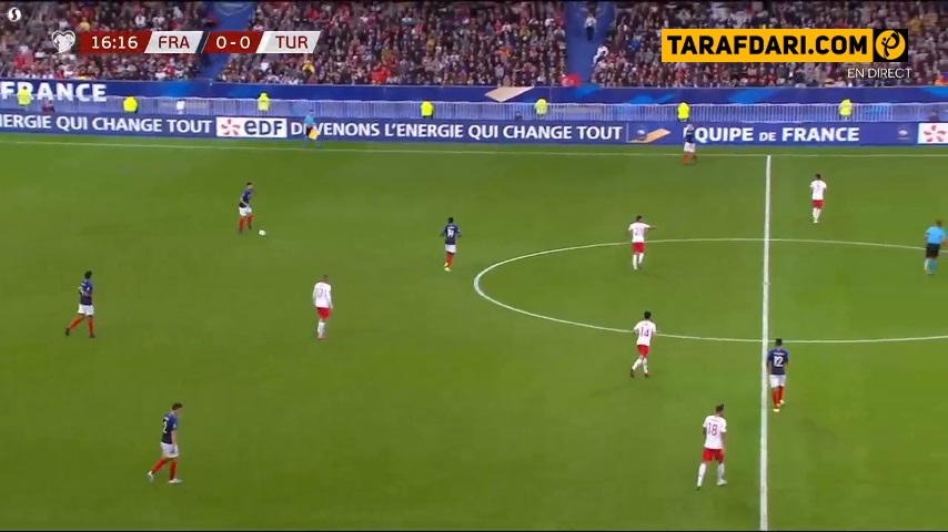 خلاصه بازی فرانسه 1-1 ترکیه (مقدماتی یورو 2020)