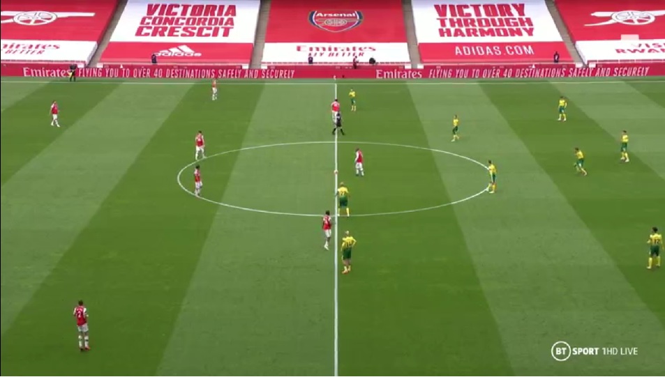 آرسنال / نوریچ سیتی / لیگ برتر انگلیس / arsenal / norwich city / epl