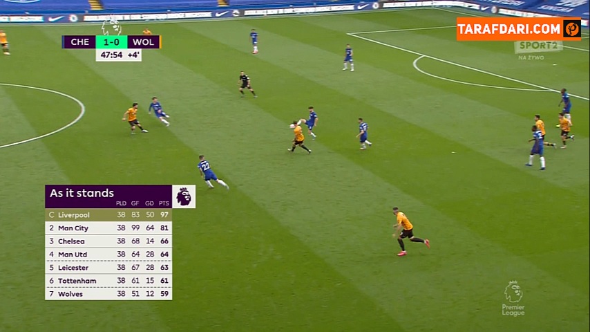 چلسی / وولورهمپتون / لیگ برتر انگلیس / Chelsea / Wolverhampton / EPL