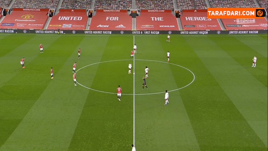 منچستریونایتد / آرسنال / لیگ برتر انگلیس / epl / manchester united / arsenal