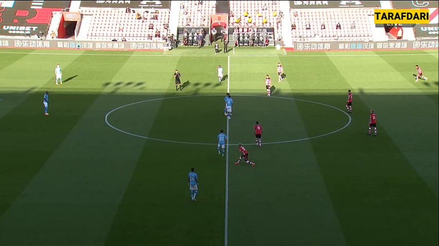 خلاصه بازی ساوتهمپتون 1-0 منچسترسیتی (لیگ برتر انگلیس - 2019/20)