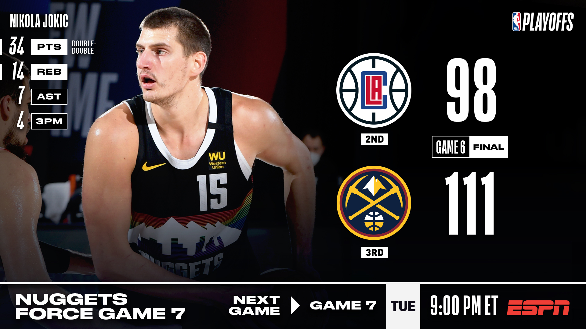 بسکتبال / دنور ناگتس / لس آنجلس کلیپرز / NBA Basketball