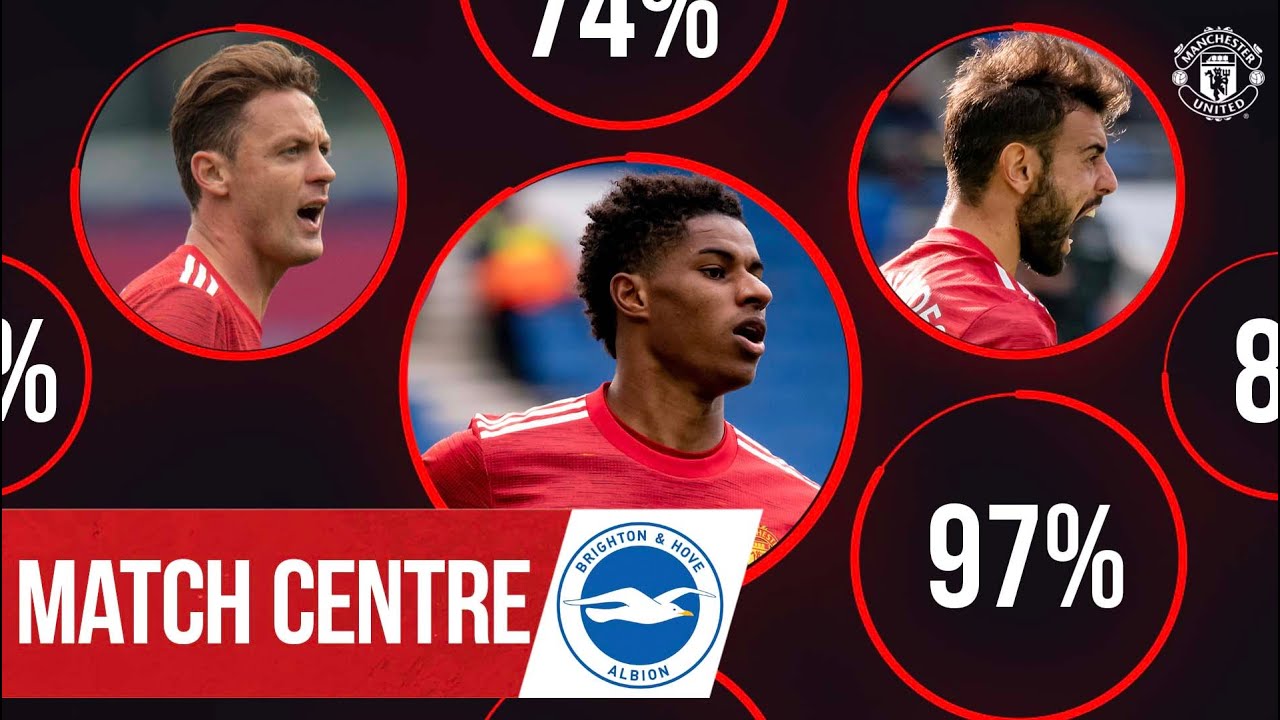 epl / لیگ برتر انگلیس / مارکوس رشفورد / marcus rashford