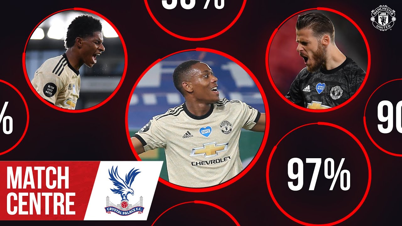 لیگ برتر / انگلیس / منچستریونایتد / manchester united / کریستال پالاس / crystal palace