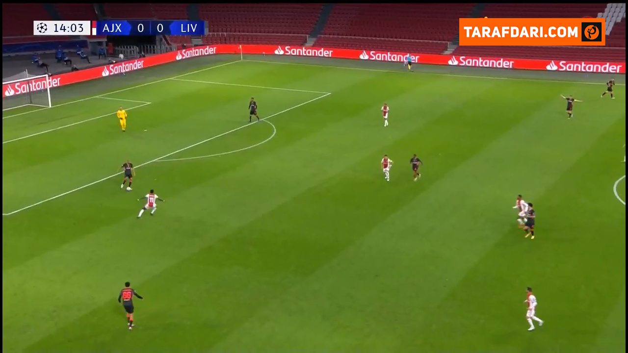 لیگ قهرمانان اروپا / uefa champions league