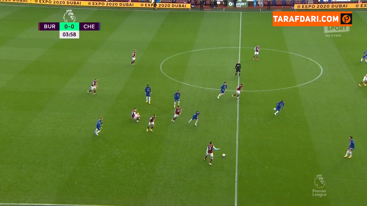 england premier league / لیگ برتر انگلیس
