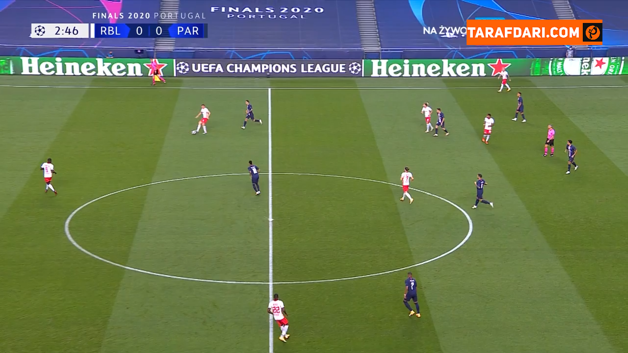 uefa champions league / لیگ قهرمانان اروپا
