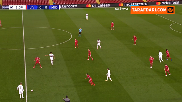 uefa champions league / لیگ قهرمانان اروپا