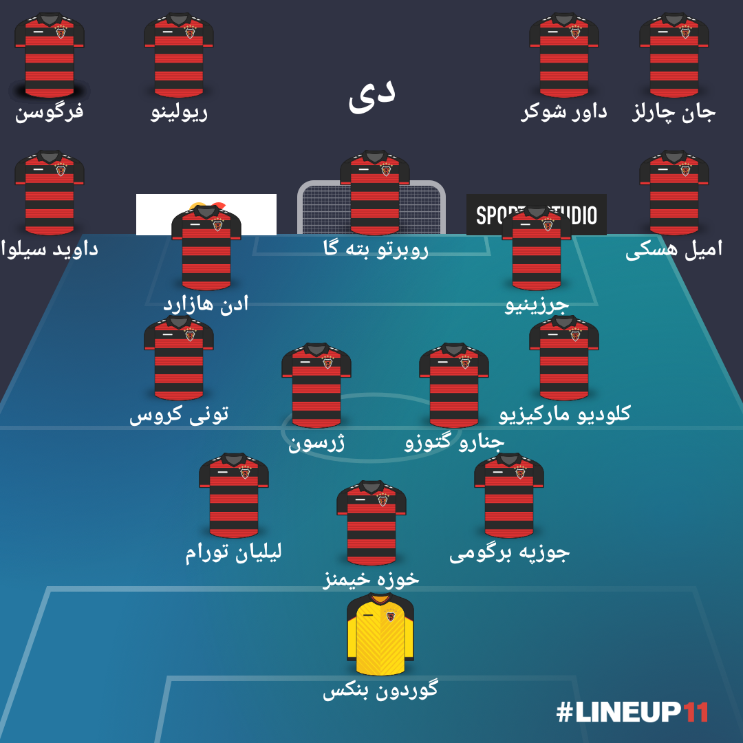 بازیکنان متولد دی