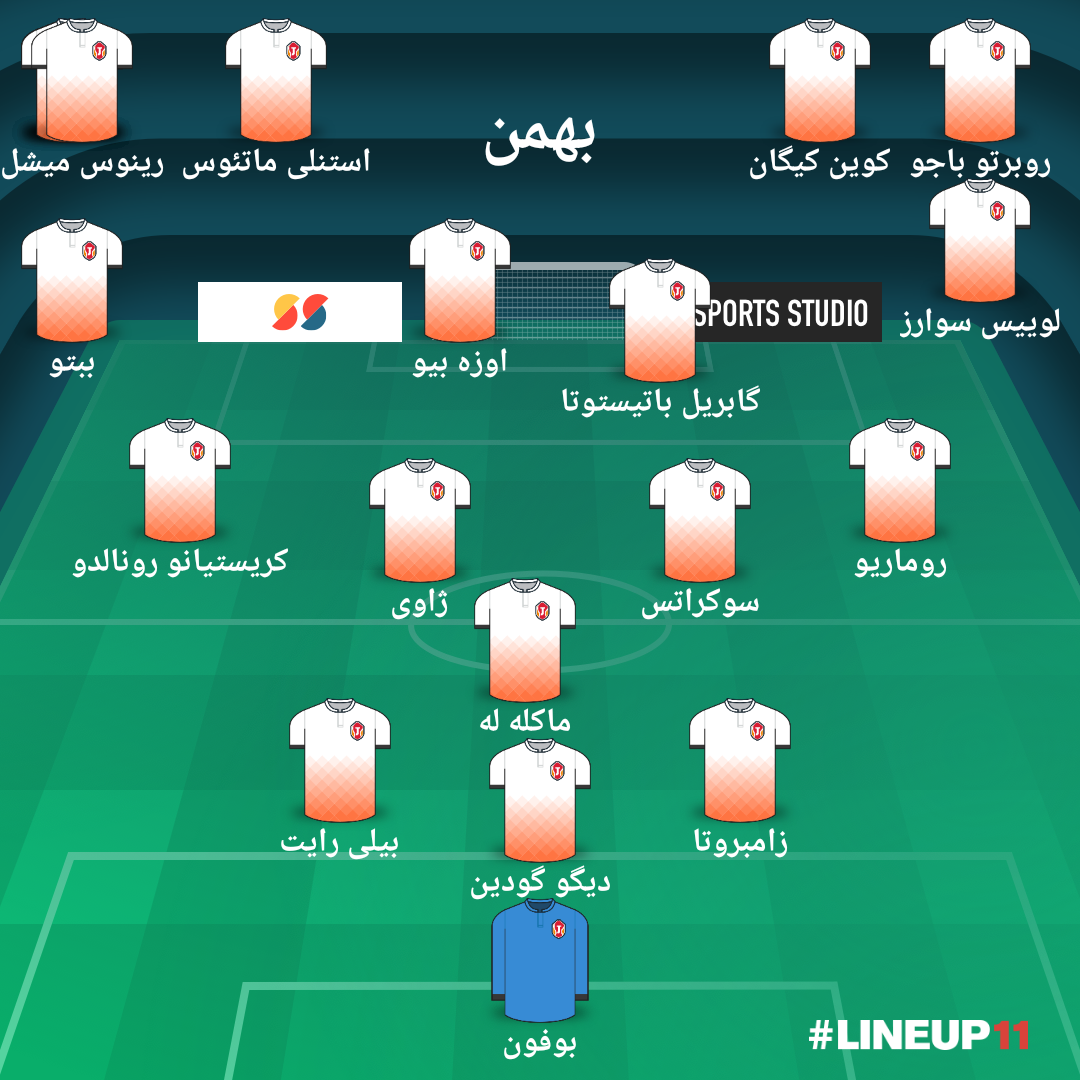 بازیکنان متولد بهمن