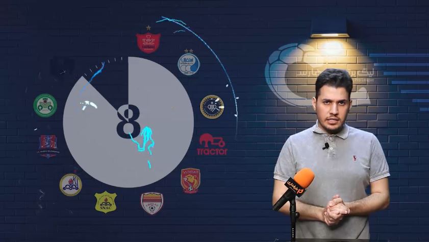 بازداشت یک عضو پرسپولیس؛ احضار ها و بازداشت ها ادامه دارد / 60 ثانیه با فوتبال ایران (سه شنبه 14 مرداد)