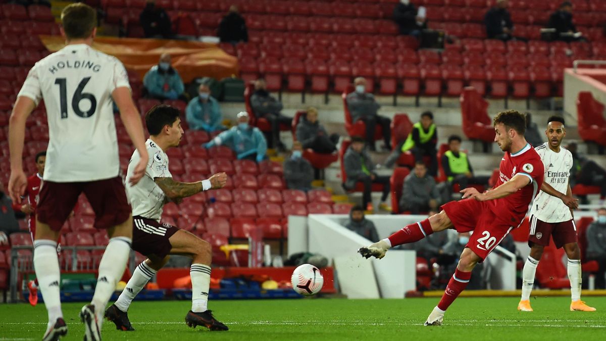 لیورپول-انگلستان-لیگ برتر انگلیس-قرمزها-Liverpool-England-The Reds