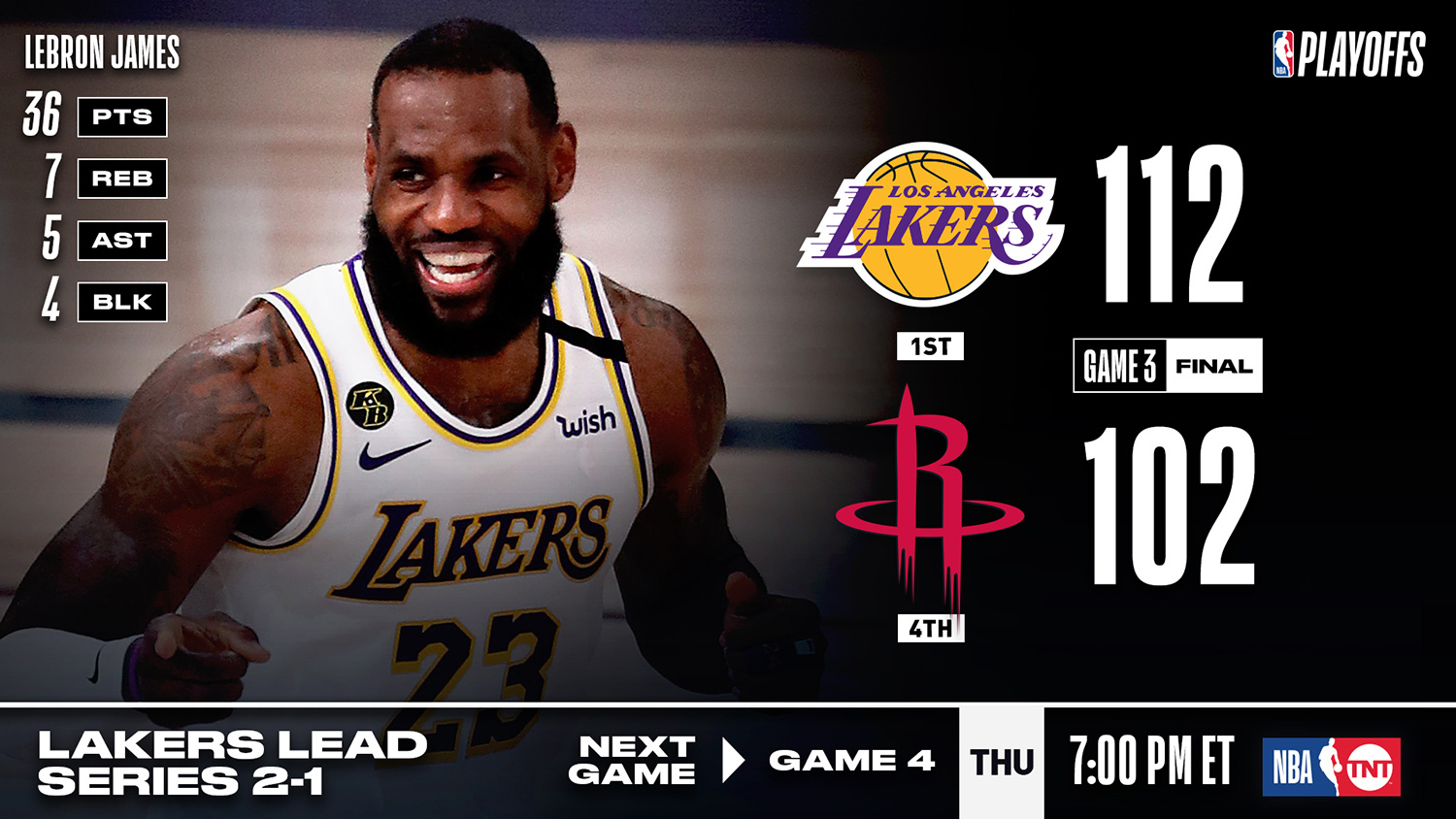 لبران جیمز - لس آنجلس لیکرز - لیگ بسکتبال NBA - مسابقات بسکتبال NBA - پلی آف NBA