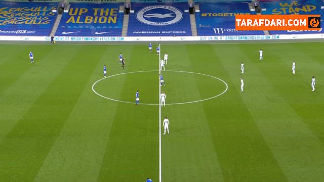 لیگ برتر انگلیس / epl