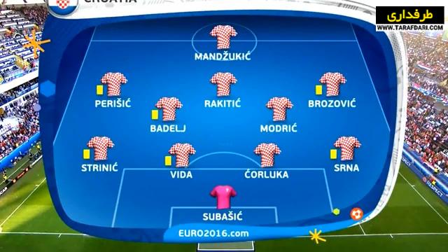 جام ملت های اروپا 2016 / Uefa Euro 2016
