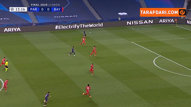 فینال لیگ قهرمانان اروپا