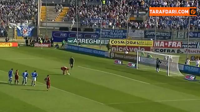 as roma / italy / آاس رم / ایتالیا / سری آ