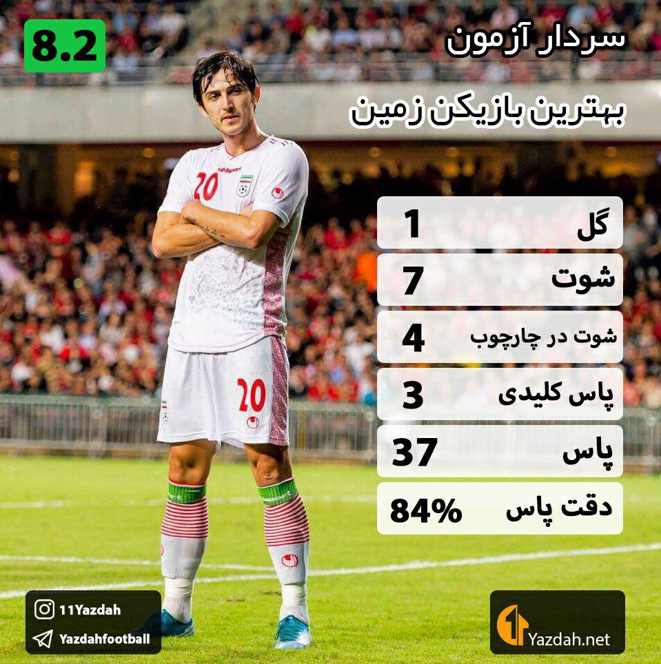 یادش بخیر