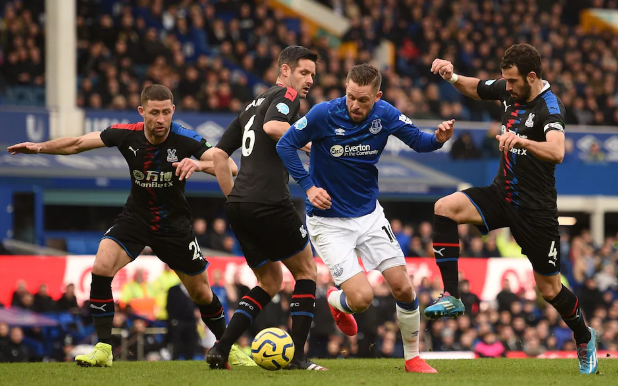 لیگ برتر انگلیس-انگلستان-Premier League-England