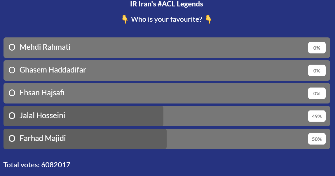ایوانکو برانکویچ و بقیه هواداران TOO FUN در حالی به حسینی تبریک گفتن که در نظرسنجی AFC فرهاد مجیدی اول شد ? اینها واقعا اینجورین یا همشون با هم رد دادن؟!