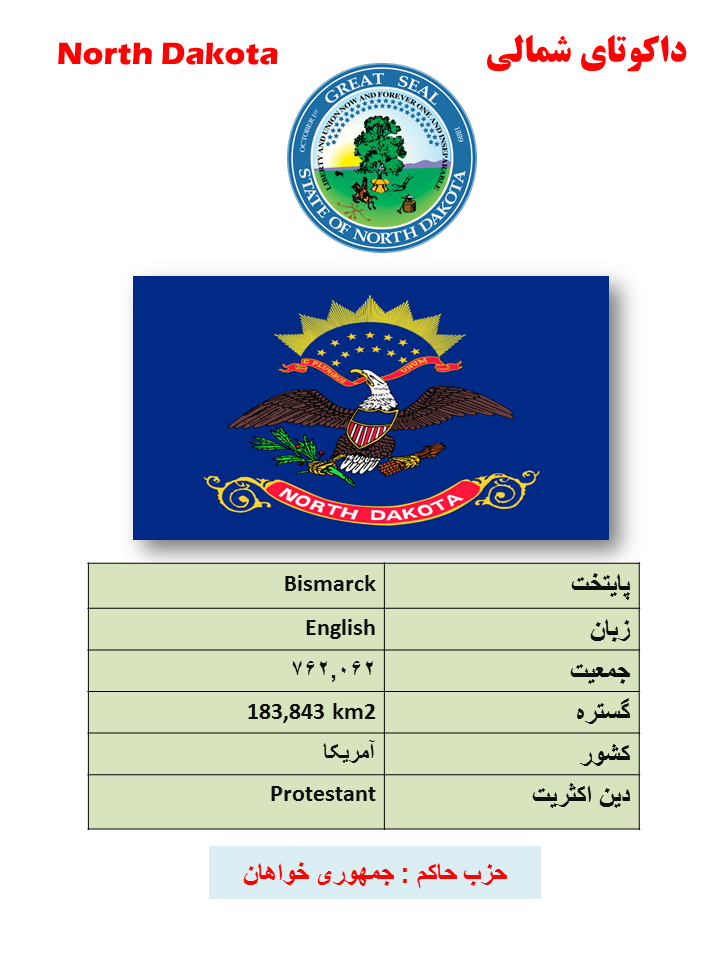 ایالت شناسی (32) : داکوتای شمالی - آمریکا
