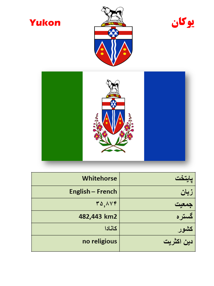 ایالت شناسی (58) : یوکان - کانادا