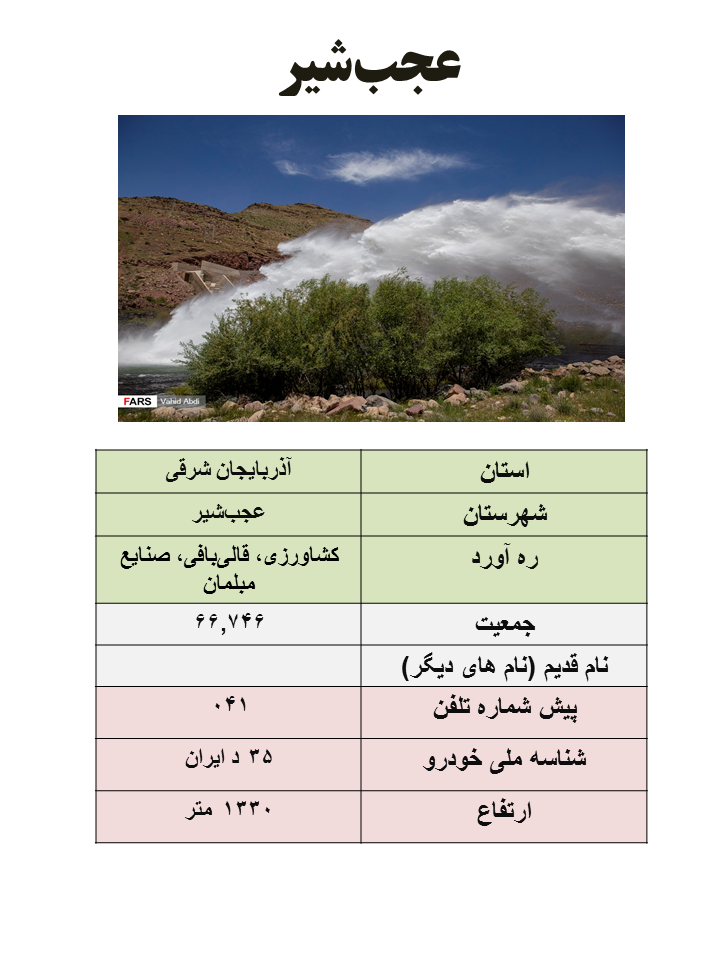 ایران شناسی (47): عجب شیر