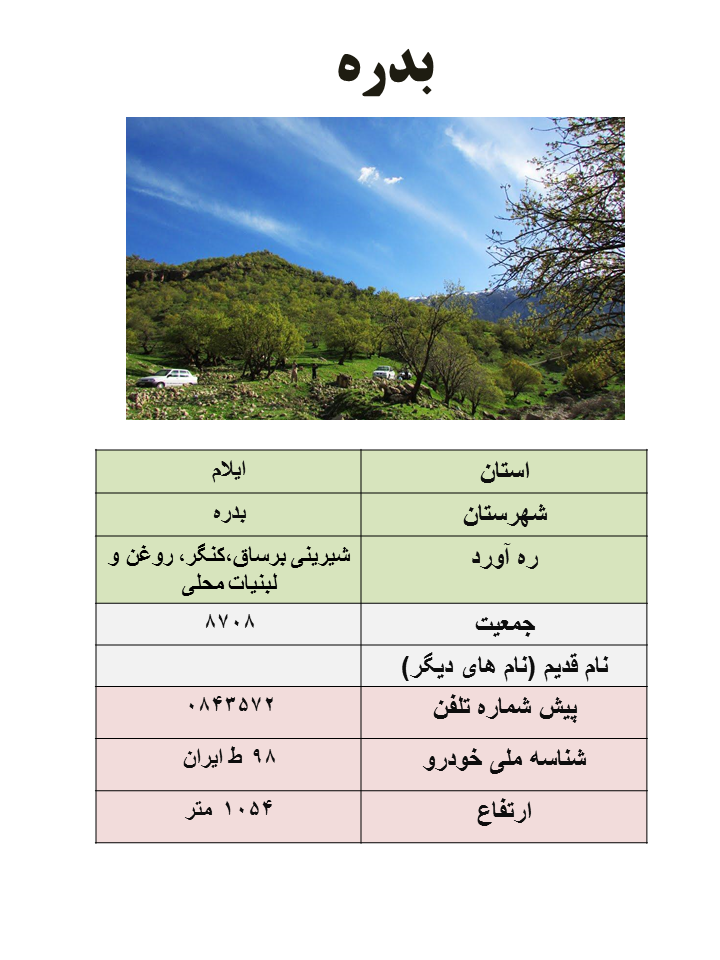 ایران شناسی (26): بدره