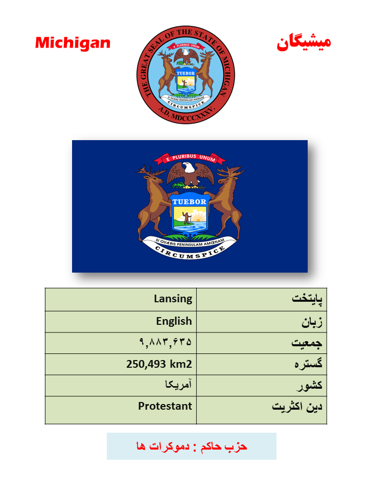 ایالت شناسی (20) : میشیگان - آمریکا
