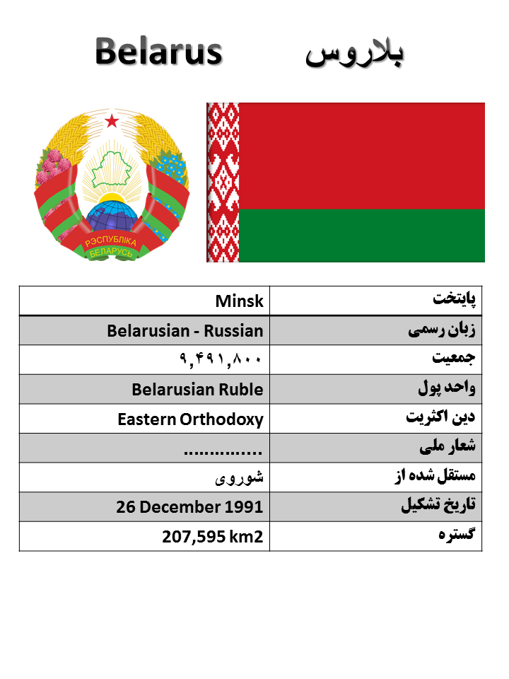 آشنایی با کشورها (91) : بلاروس