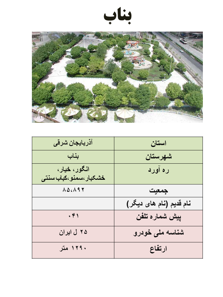 ایران شناسی (101): بناب