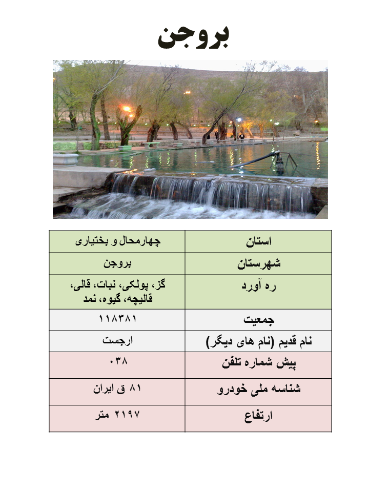 ایران شناسی (61): بروجن