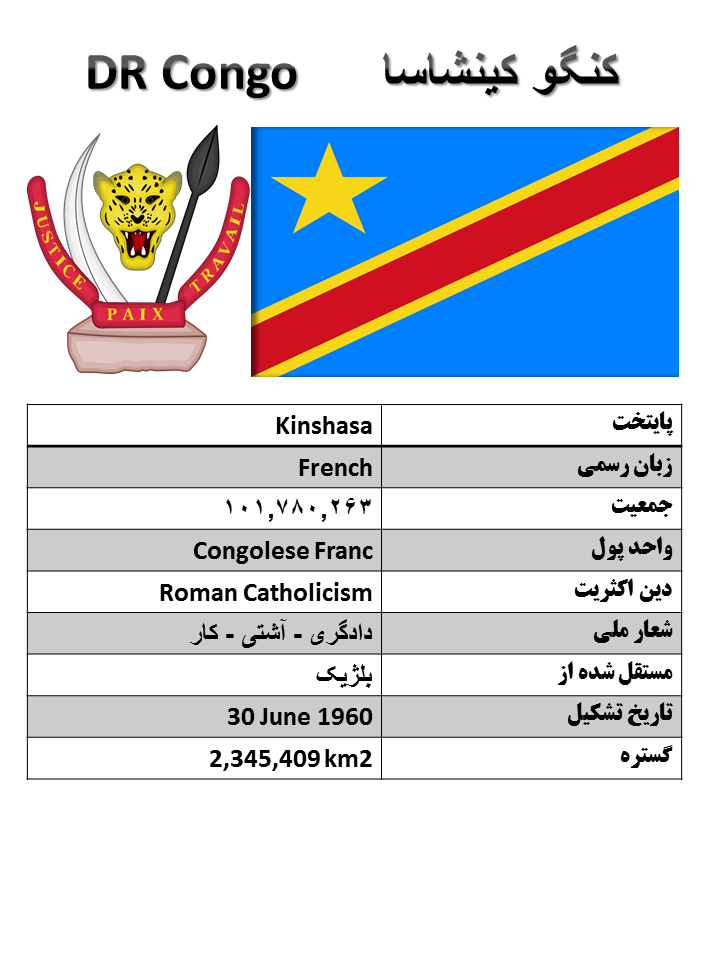 آشنایی با کشورها (174) : کنگو کینشاسا