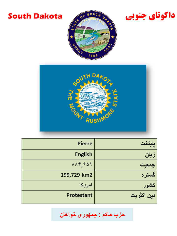 ایالت شناسی (39) : داکوتای جنوبی - آمریکا