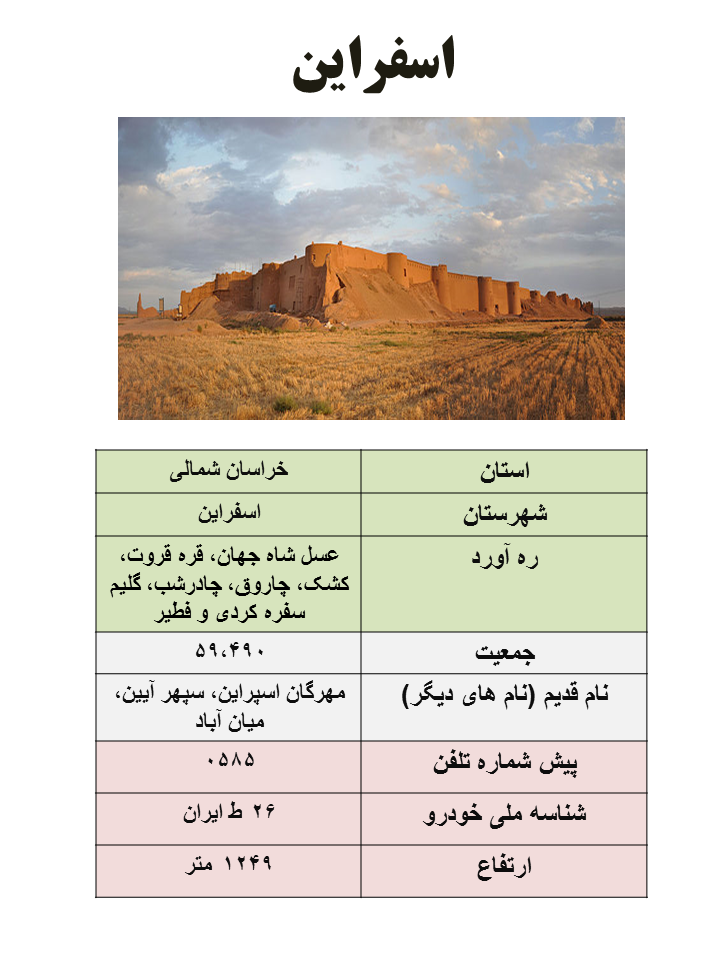 ایران شناسی (14): اسفراین