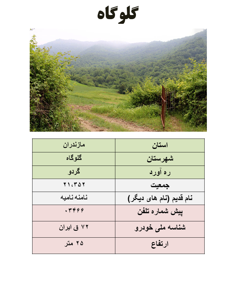 ایران شناسی (95): گلوگاه