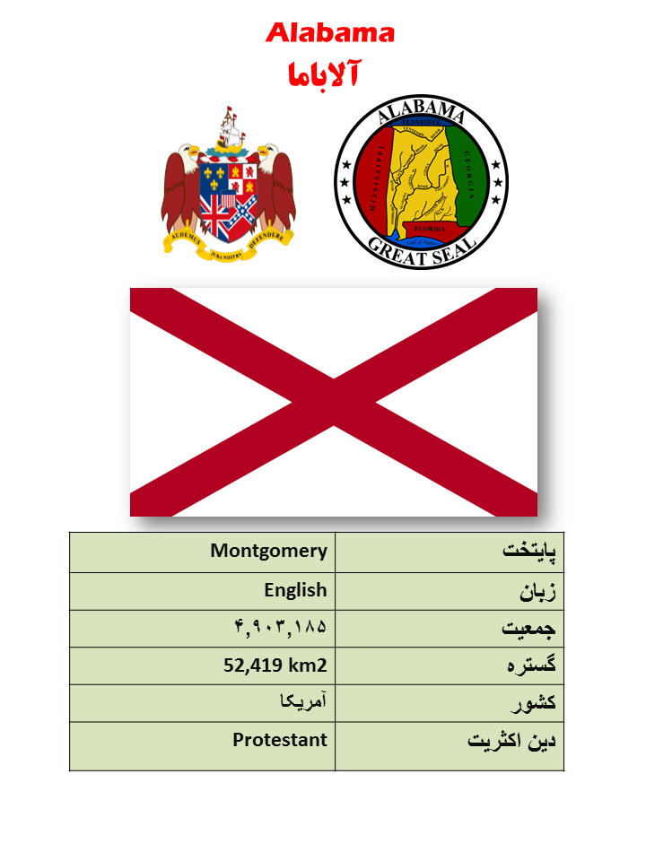 ایالت شناسی (1) : آلاباما - آمریکا
