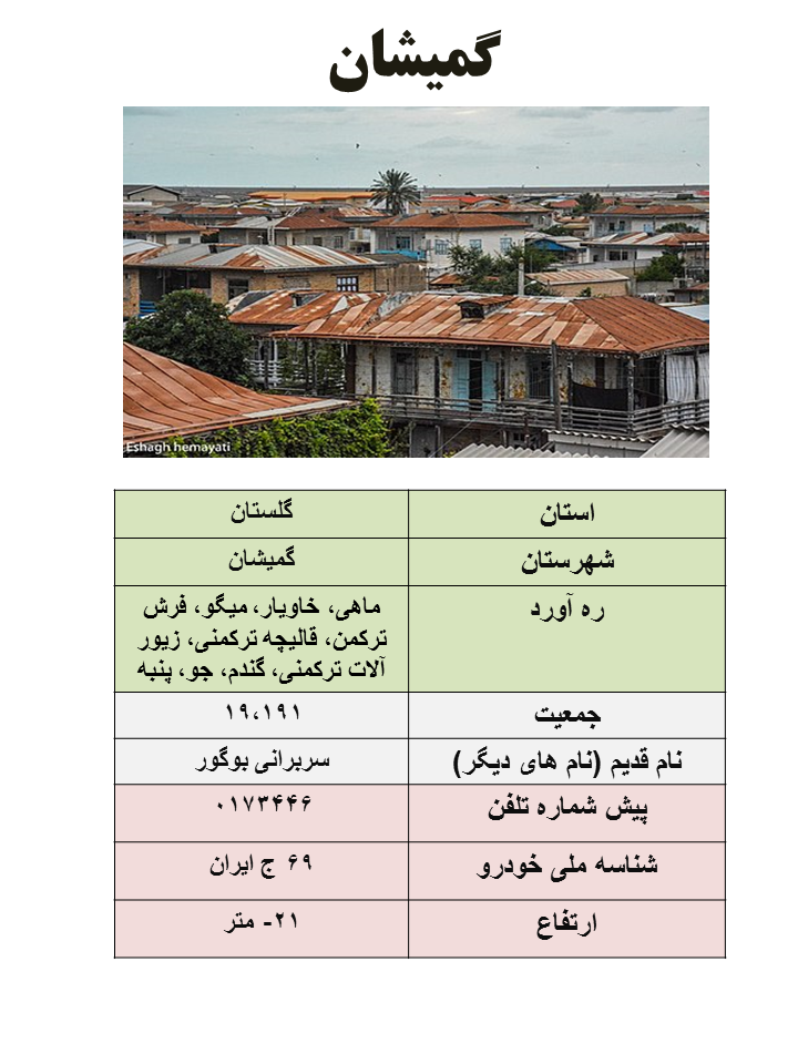 ایران شناسی (120): گمیشان ( گمیش تپه )