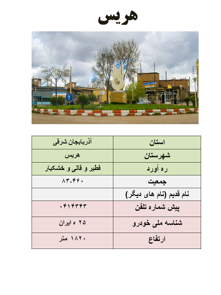 ایران شناسی (109): هریس