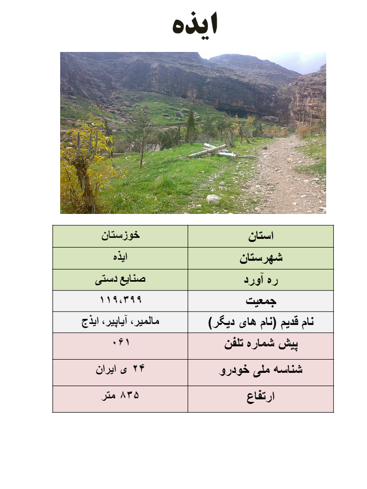 ایران شناسی (102): ایذه