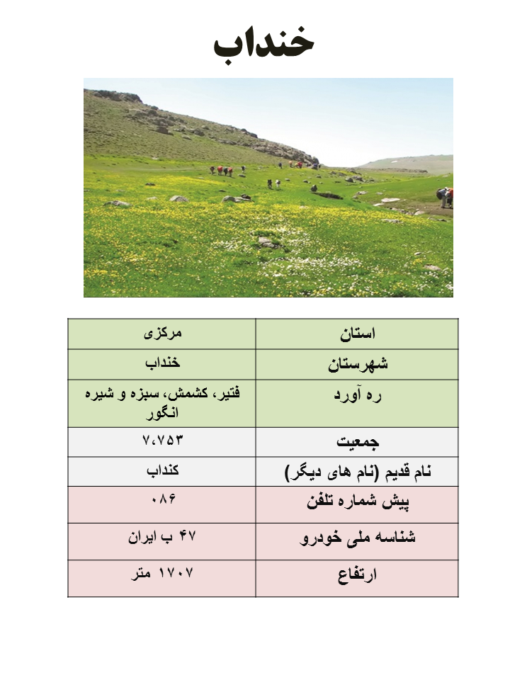 ایران شناسی (71): خنداب