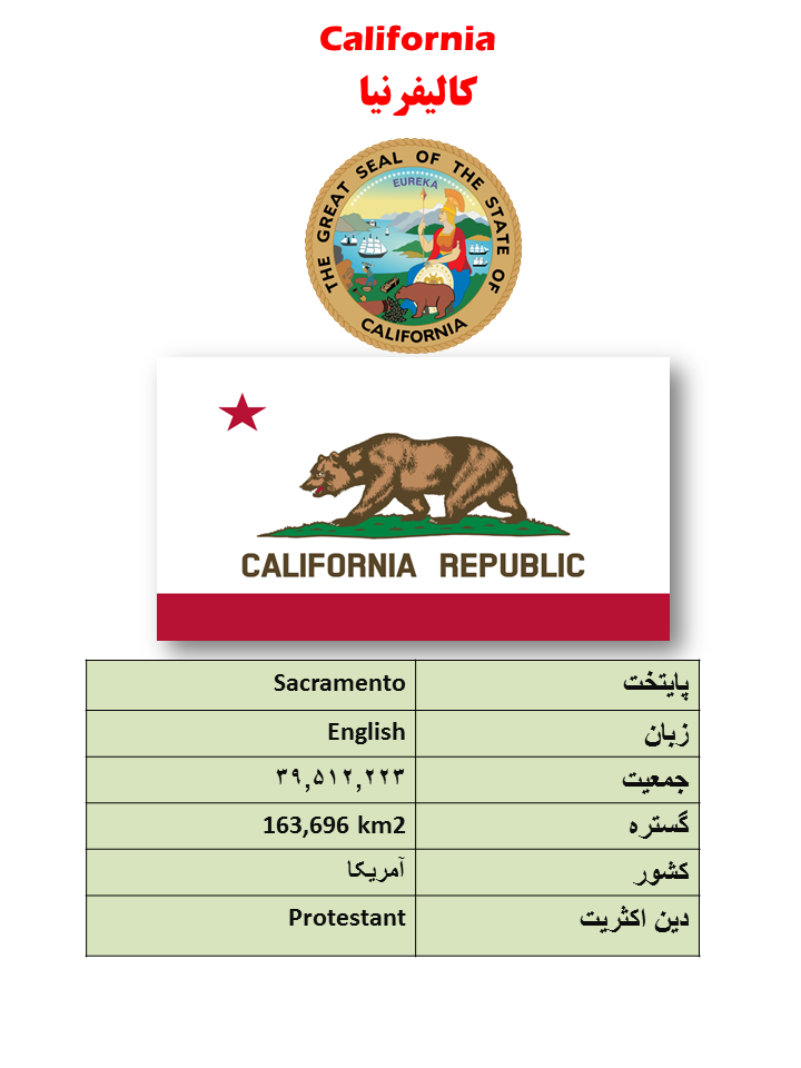 ایالت شناسی (4) : کالیفرنیا - آمریکا