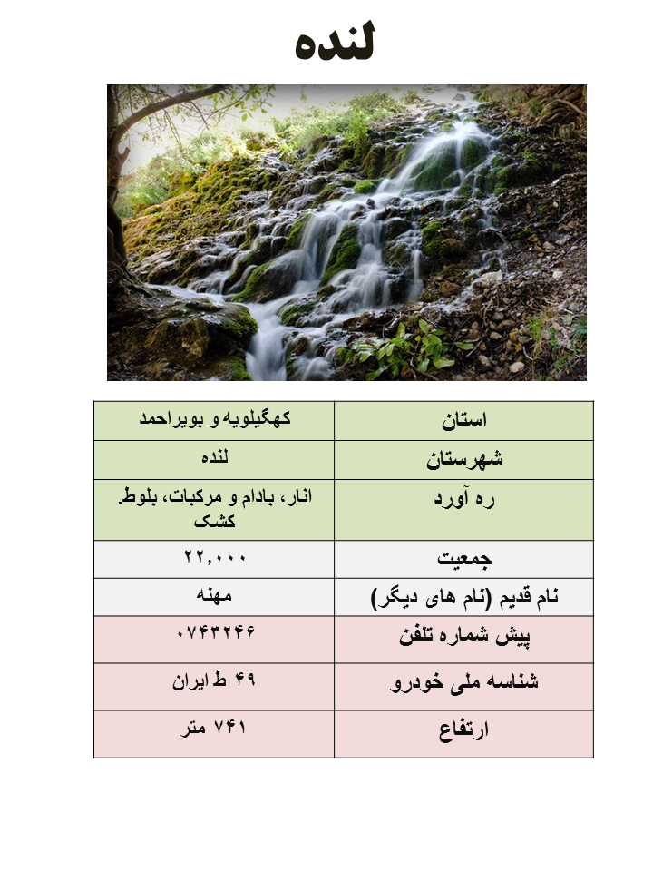 ایران شناسی (105): لنده