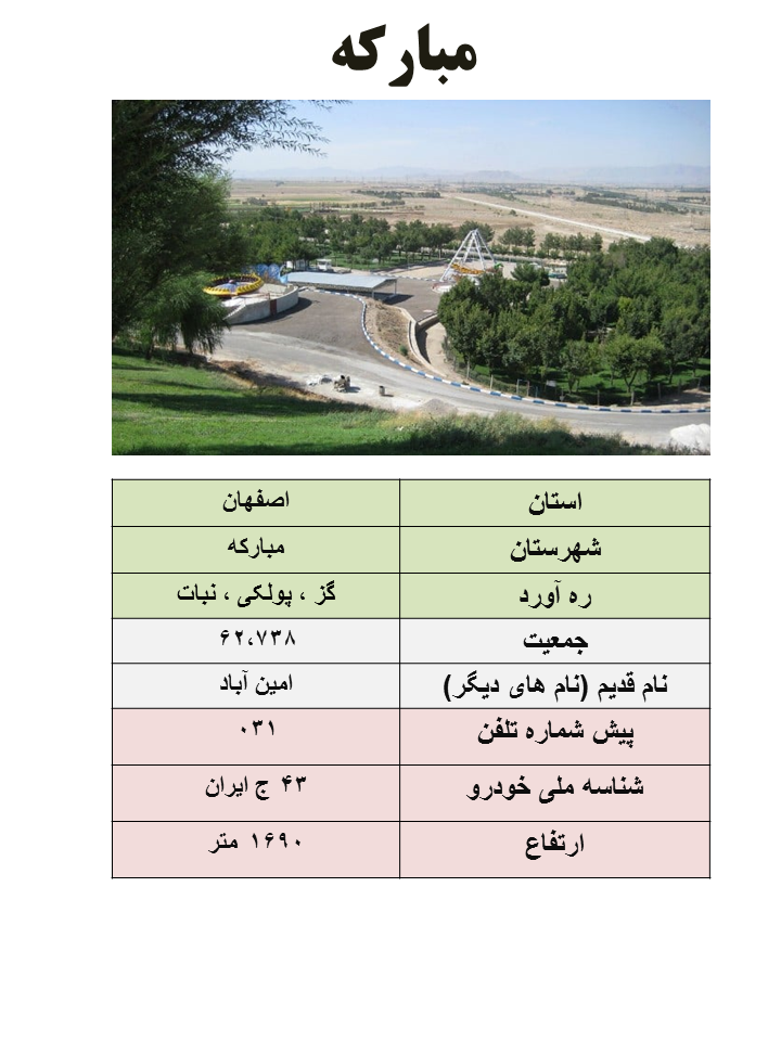 ایران شناسی (127): مبارکه